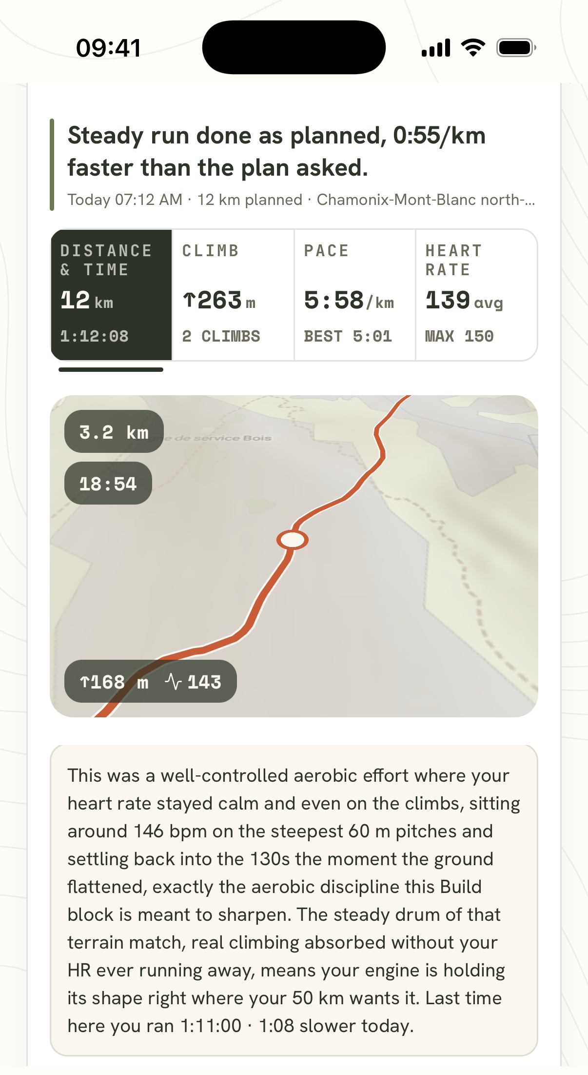 The Peak Days post-run read: how the run felt, the verdict that it was done as planned and 0:55 per kilometre faster, the distance, climb, pace and heart-rate tiles, the route map and the coach's written analysis