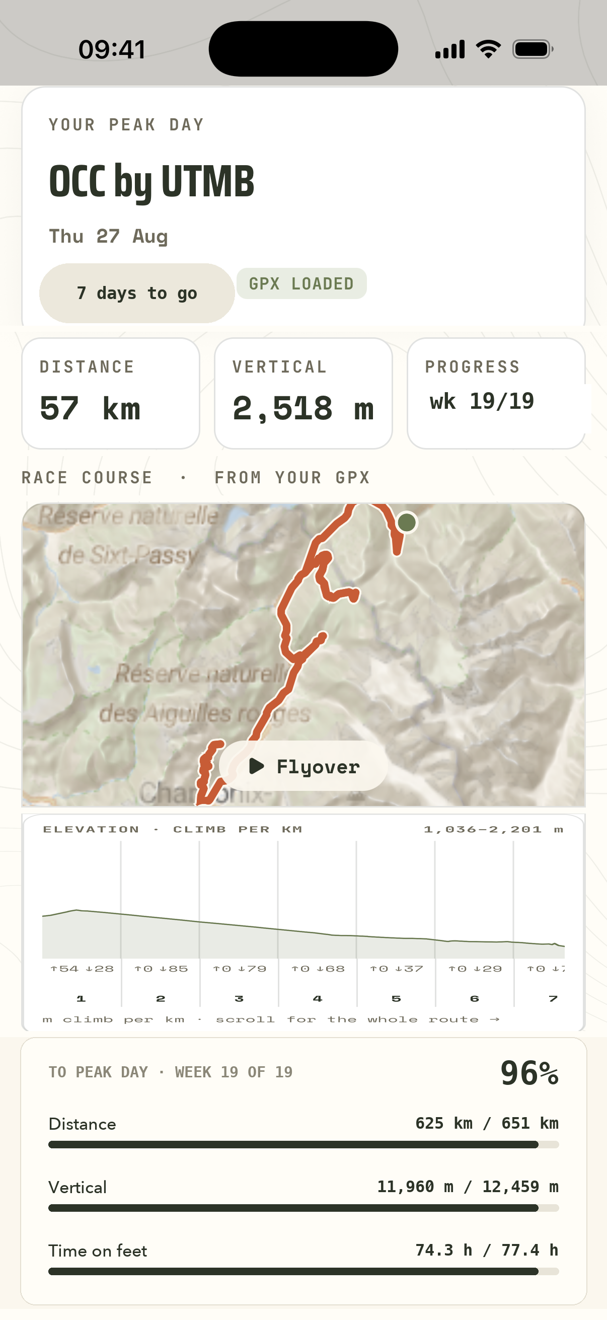 The Peak Days Today tab: the morning readiness verdict above today's planned trail run with its route